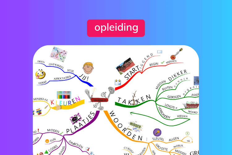 Mindmappen opleiding